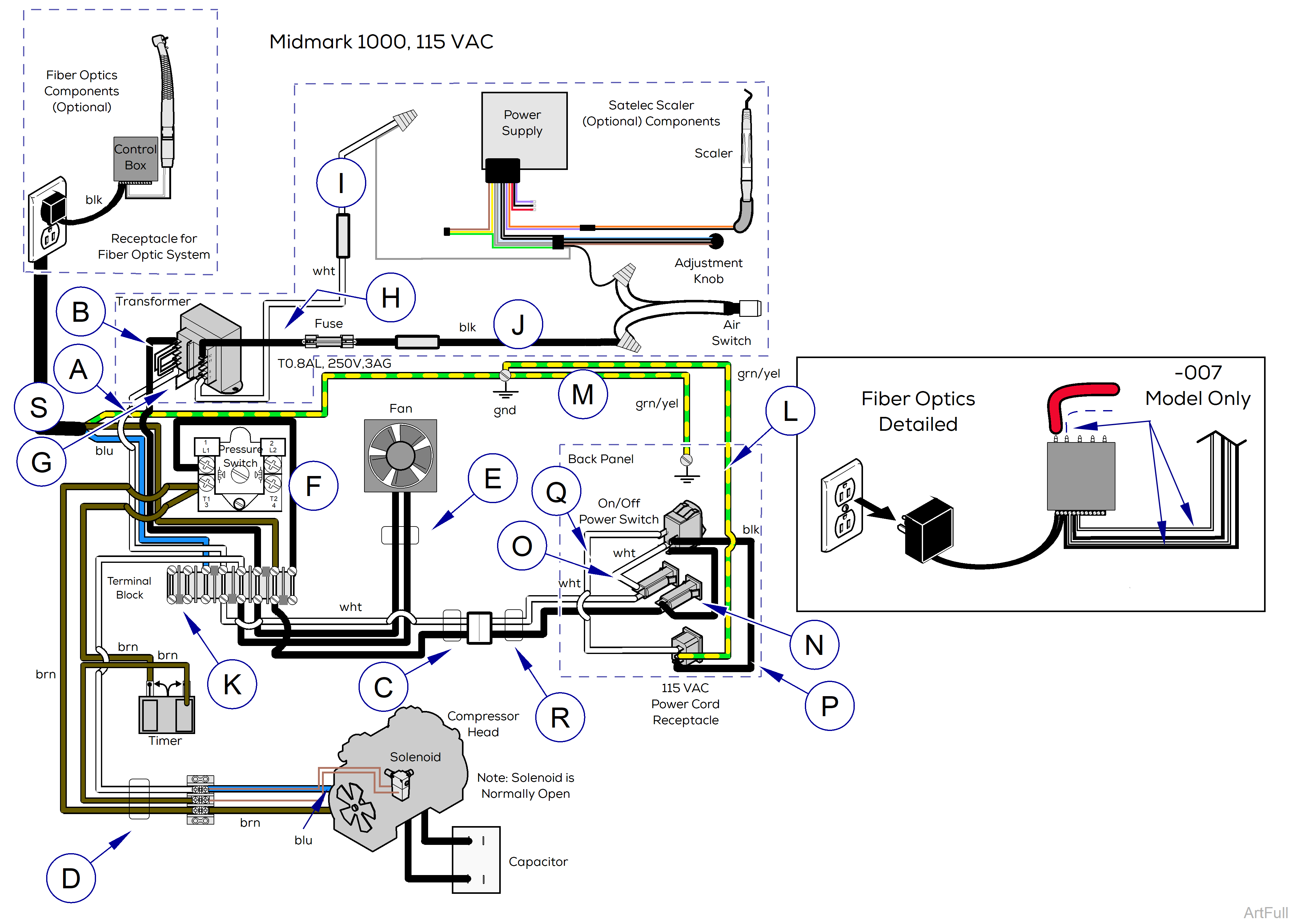 Midmark® 1000 Wring Diagrams